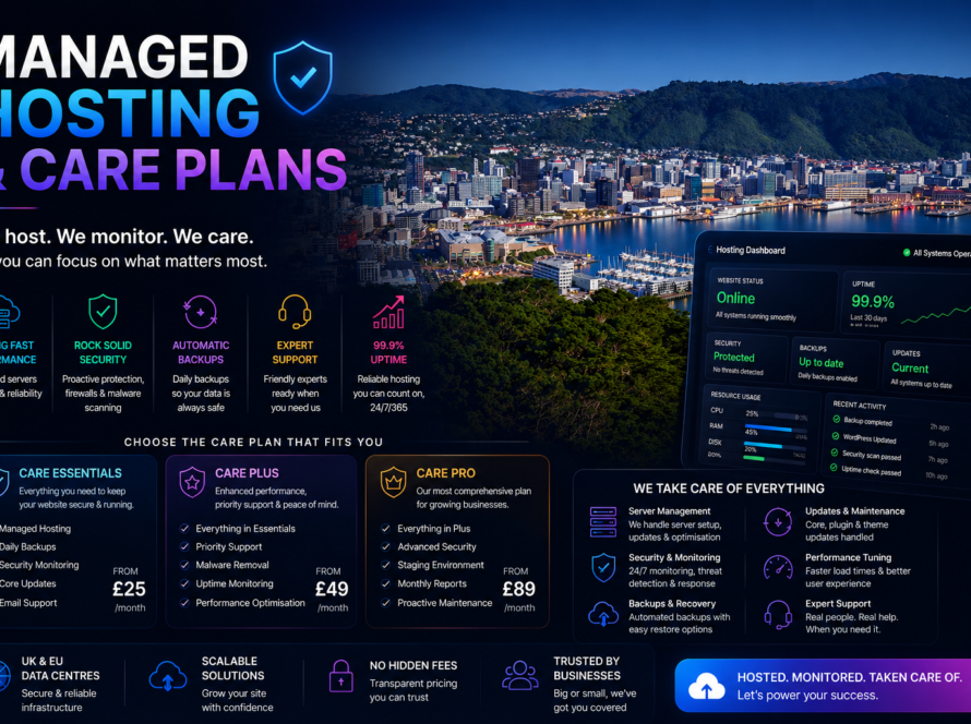 Managed hosting & care plans